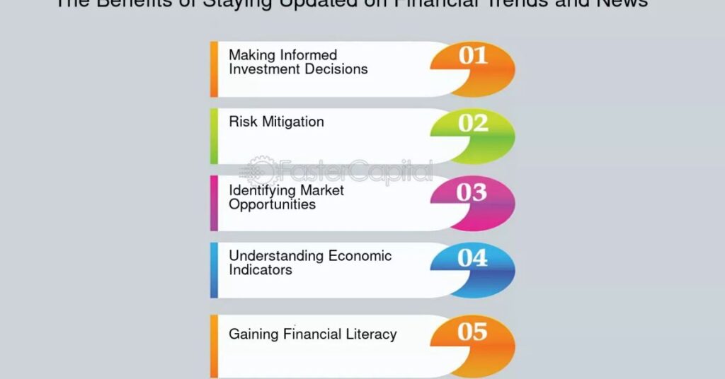 Key Benefits of Staying Updated with Financial Trends